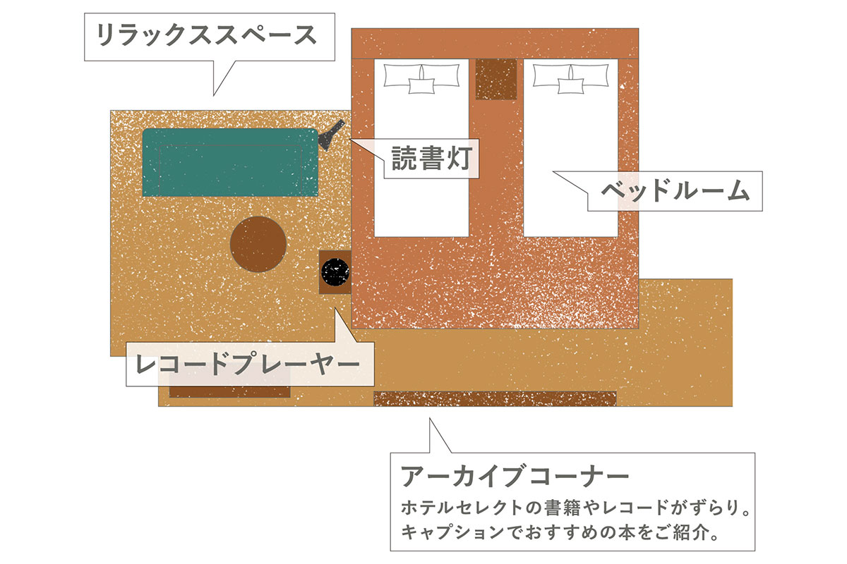 BOOK & MUSIC ROOM 図面