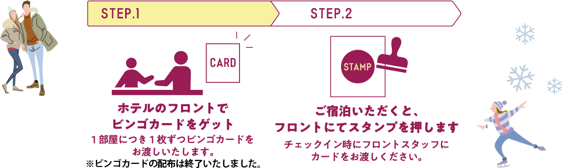 STEP.1 STEP.2