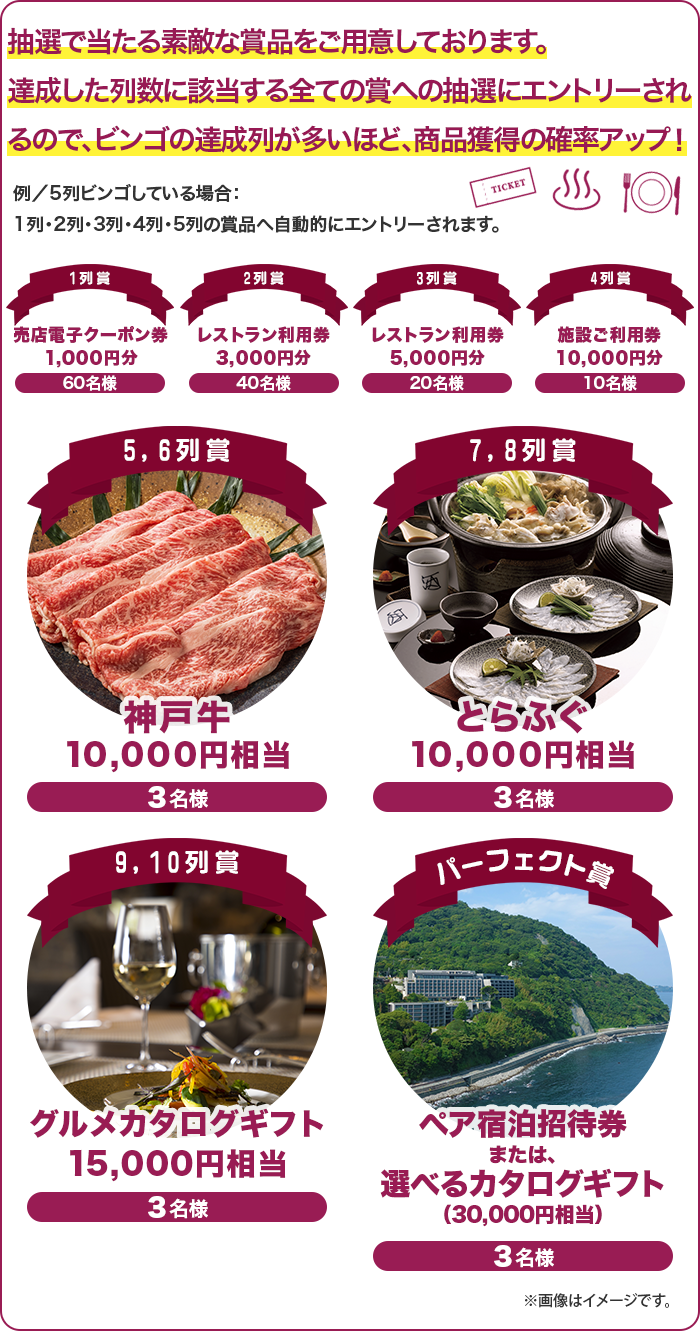 施設利用券をはじめ、素敵な賞品をご用意しております。