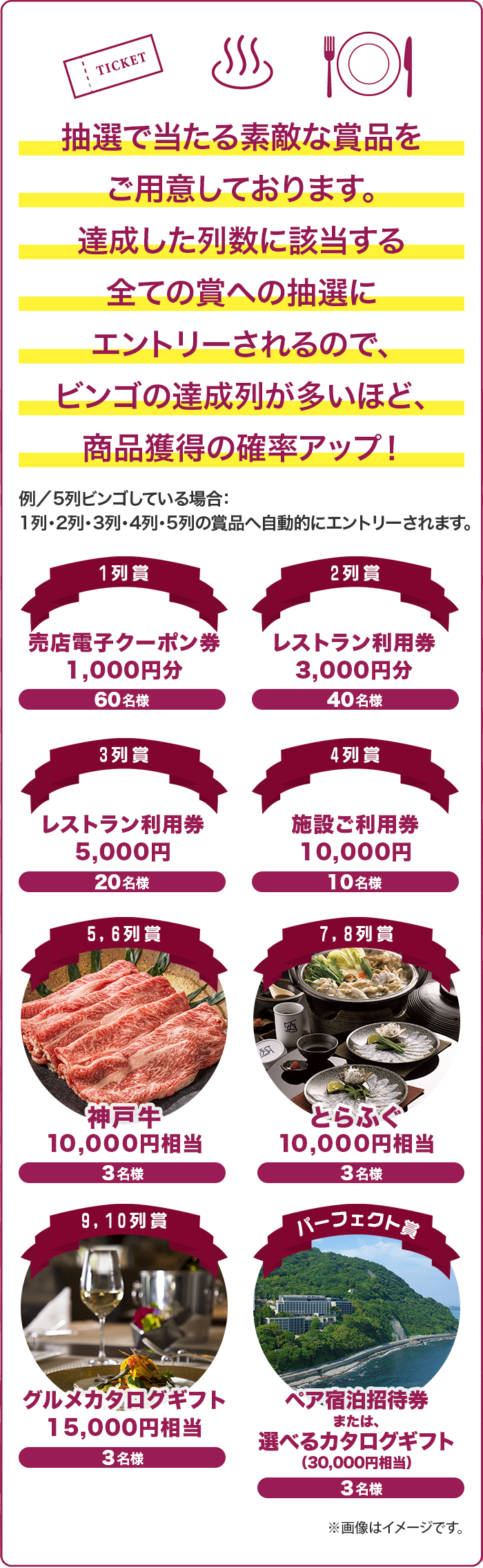 施設利用券をはじめ、素敵な賞品をご用意しております。