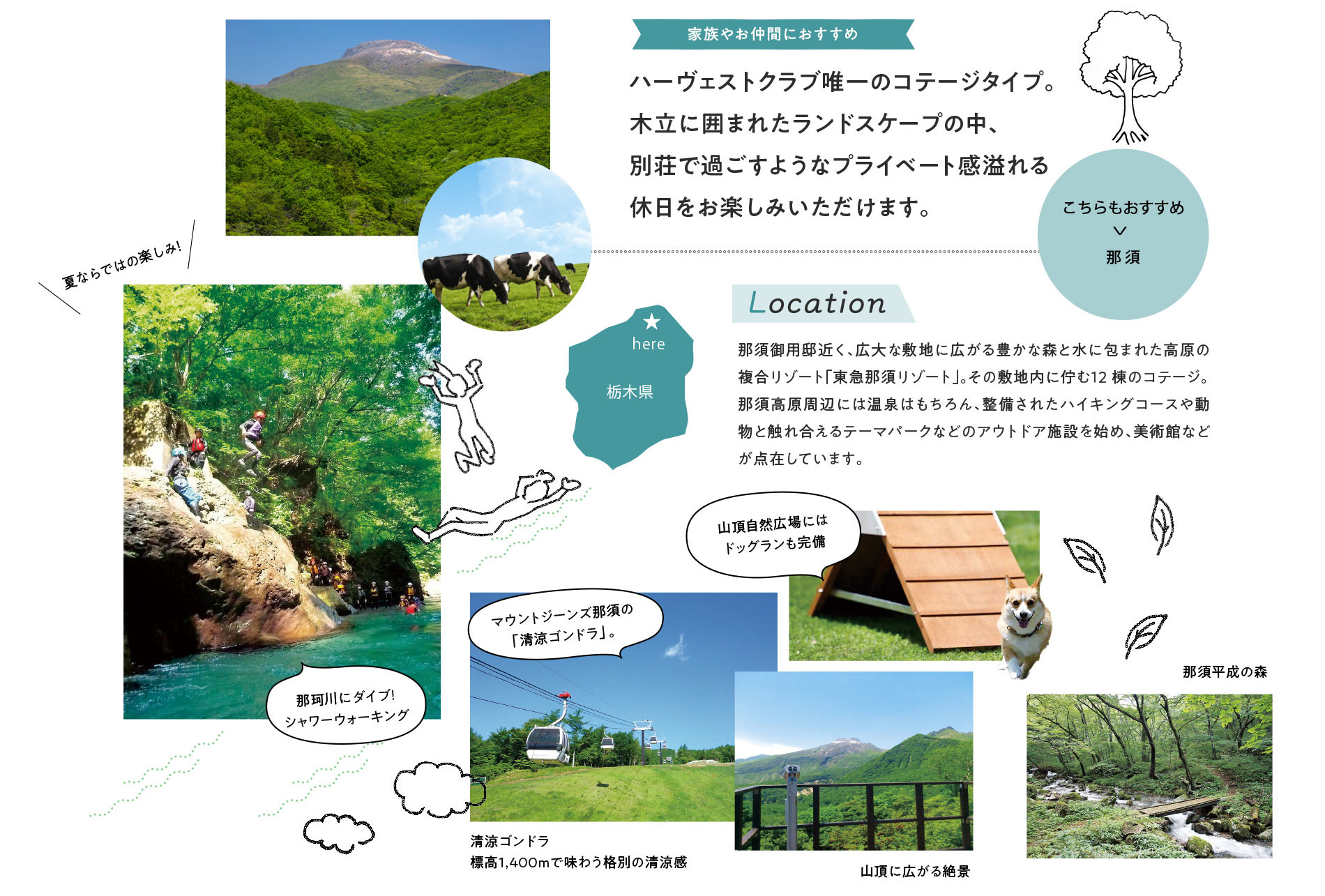 ハーヴェストクラブ唯一のコテージタイプ。